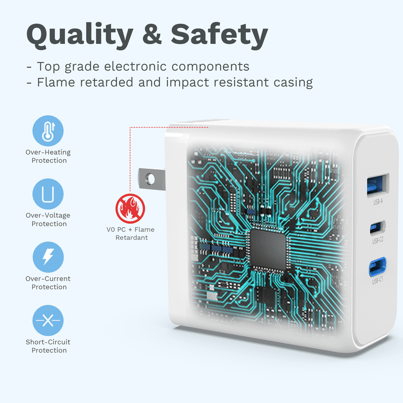 3-Port Multitasking Charger, 65W USB C Charger, Portable Compact Foldable Plug PD Fast Charger, 1 USB-A Port, and 2 USB-C Port Wall Charger