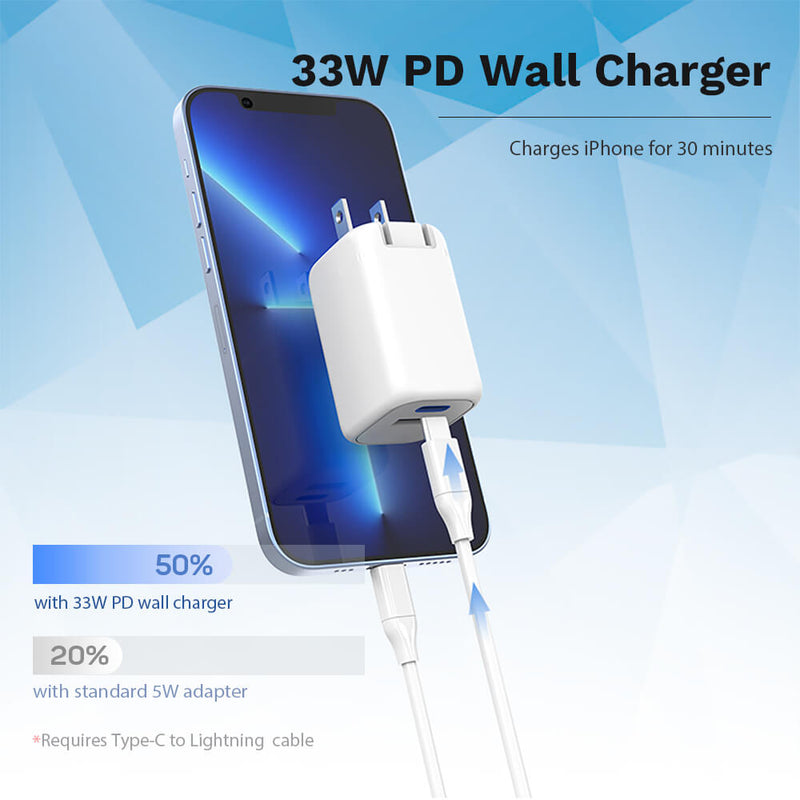 33W USB Charger, Foldable Fast Charger, 1 USB-C Port and 1 USB-A Port Power Adapter Dual-Port Charging